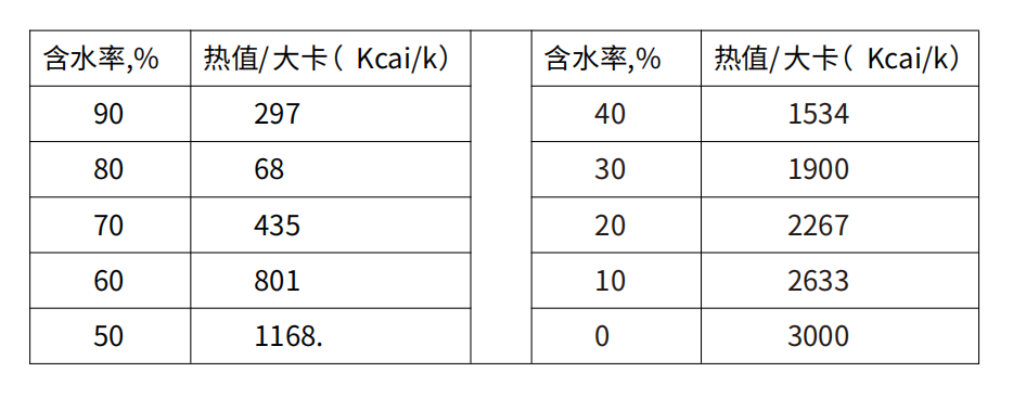 湖南奔驥環(huán)保能源科技有限責任公司,環(huán)保設備設計,垃圾處理設備,廢輪胎處理設備 湖南奔驥環(huán)保能源科技有限責任公司,環(huán)保設備設計,垃圾處理設備,廢輪胎處理設備